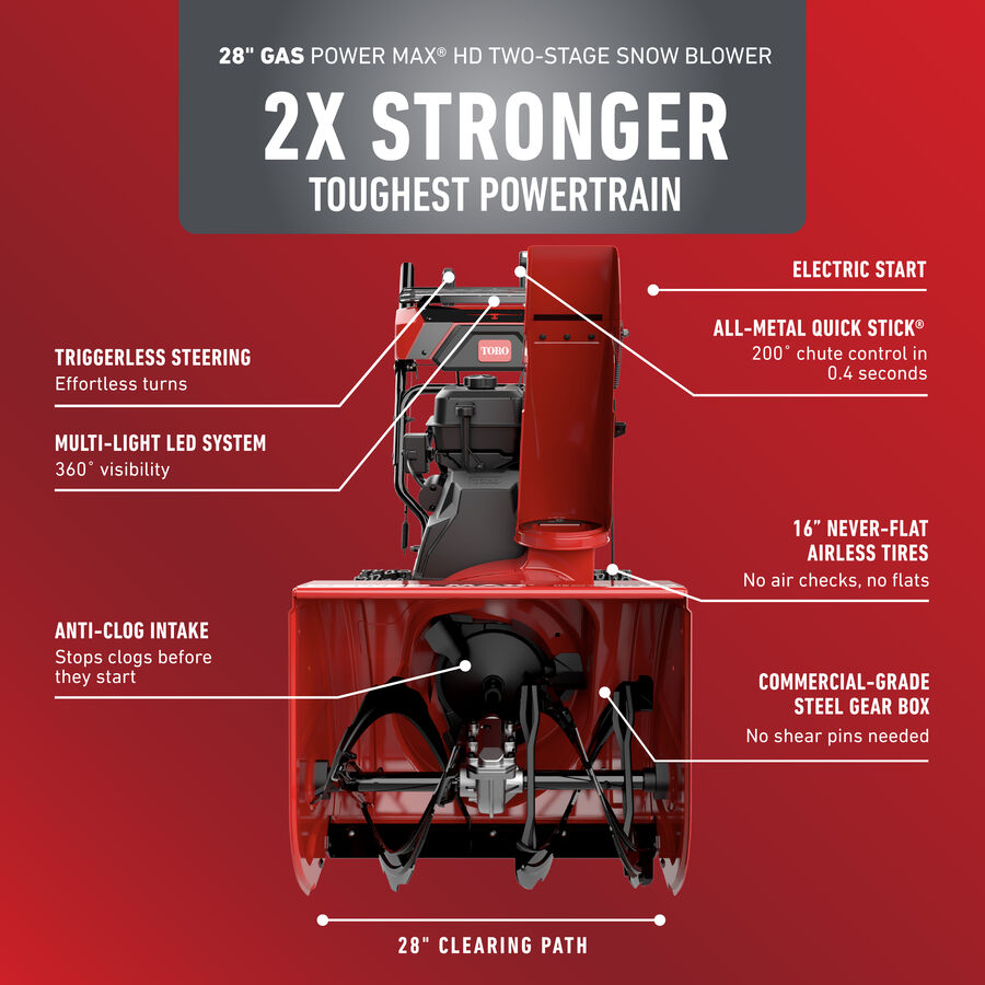 Power Max HD 828