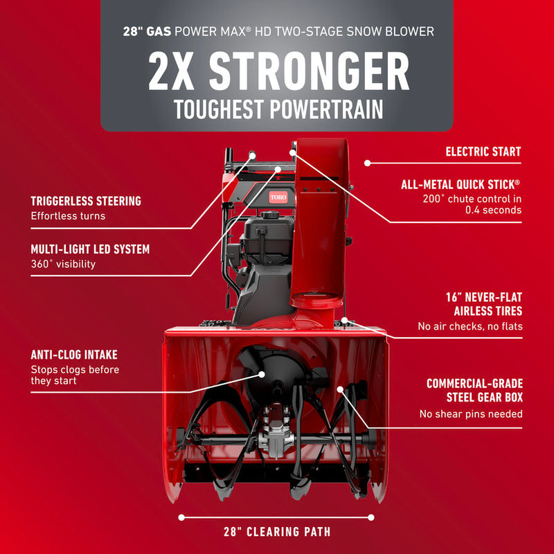 Power Max HD 828
