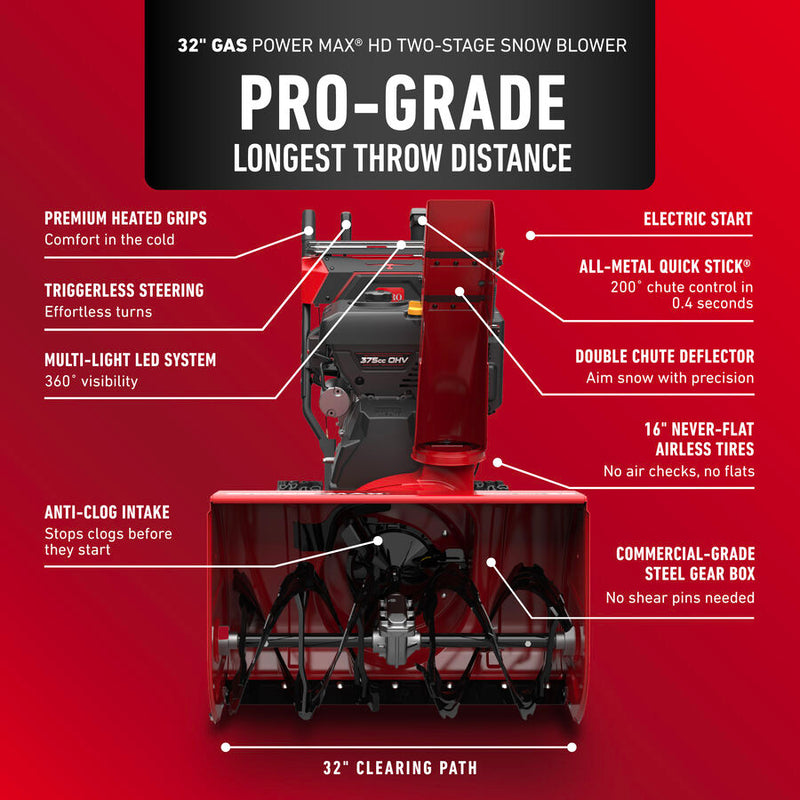 Power Max HD 1232